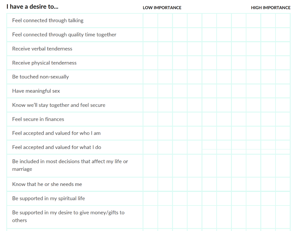 Relationship Inventory