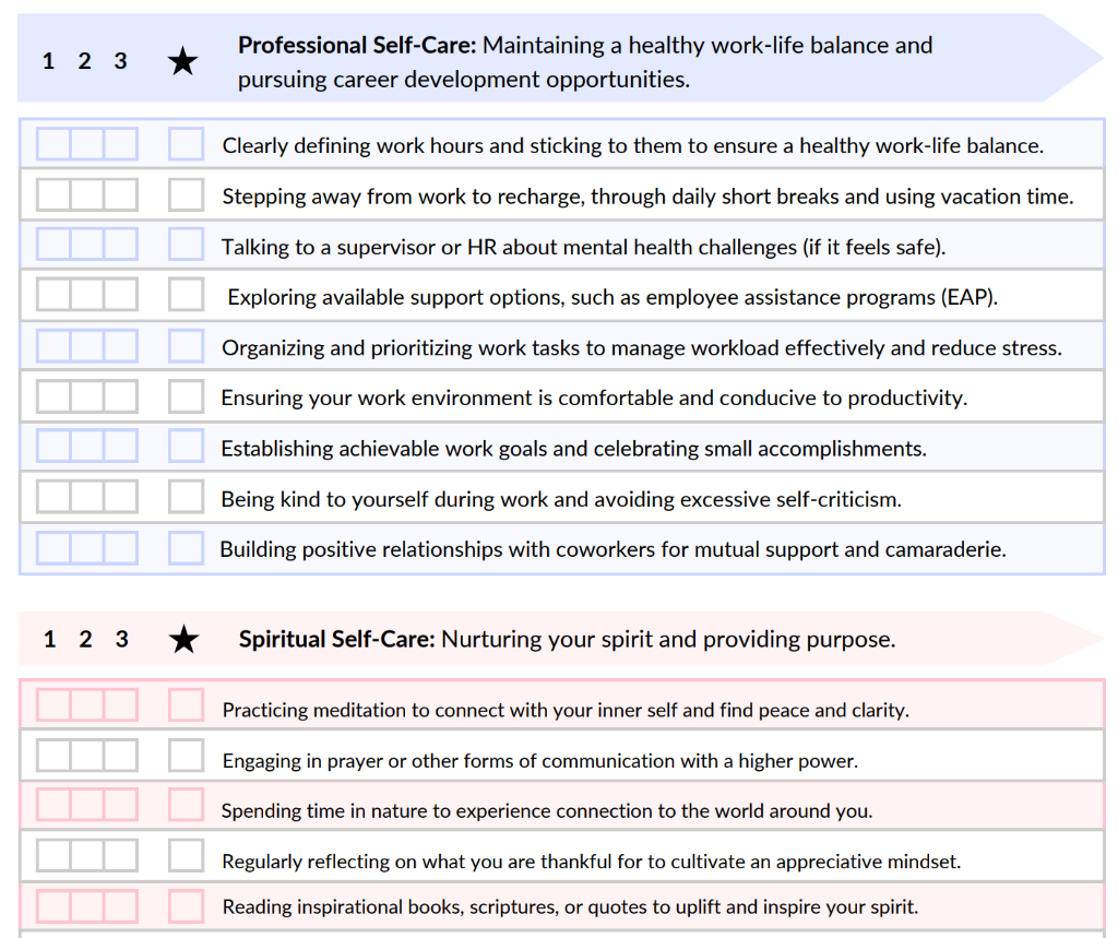 Self-care Inventory